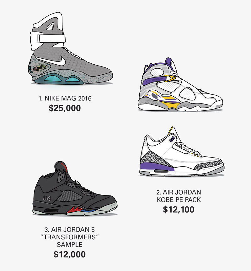 2018's Biggest Sneaker Releases: The 